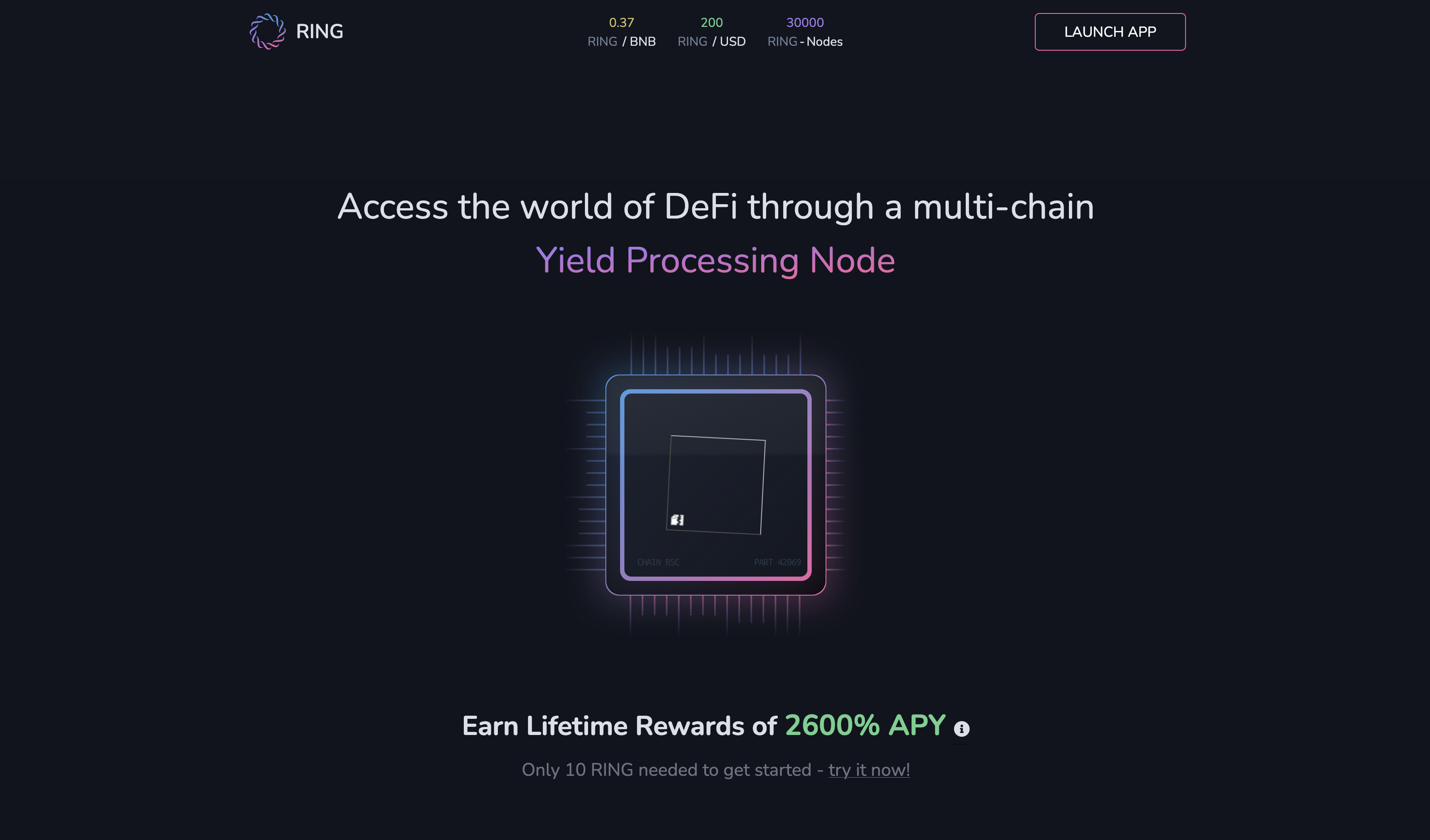 Ring Financial website preview